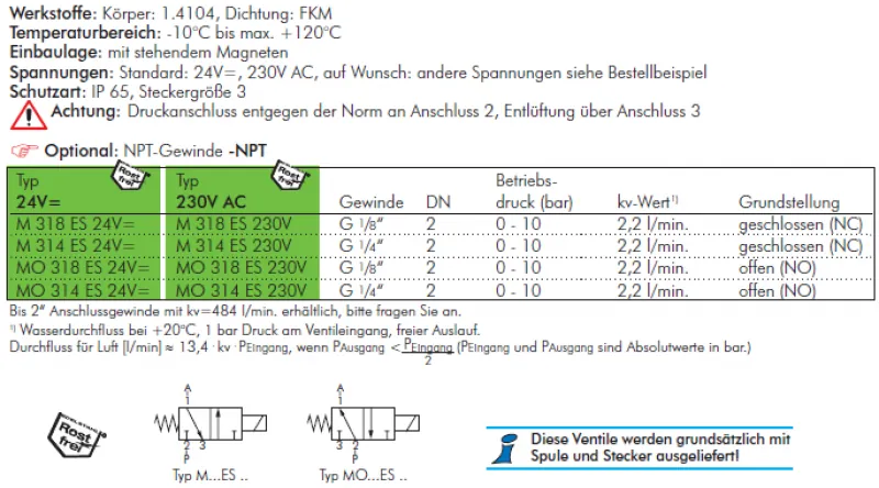 3/2-Wege Magnetventile Edelstahl – Funktion NC oder NO, alle Typen